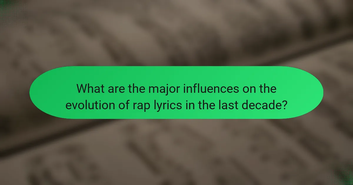 What are the major influences on the evolution of rap lyrics in the last decade?